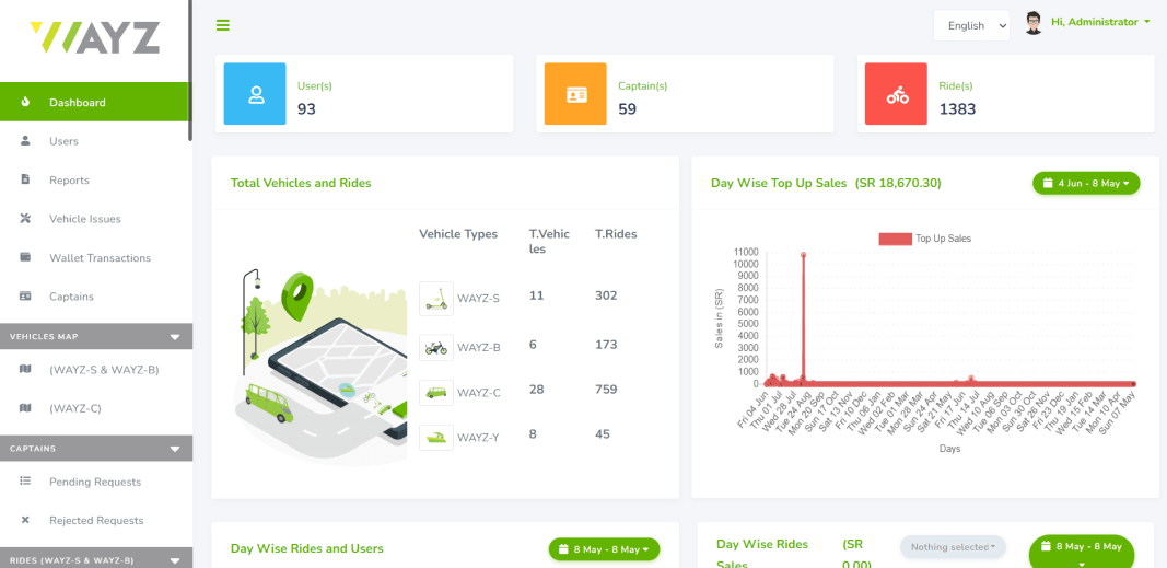 dashboard_web